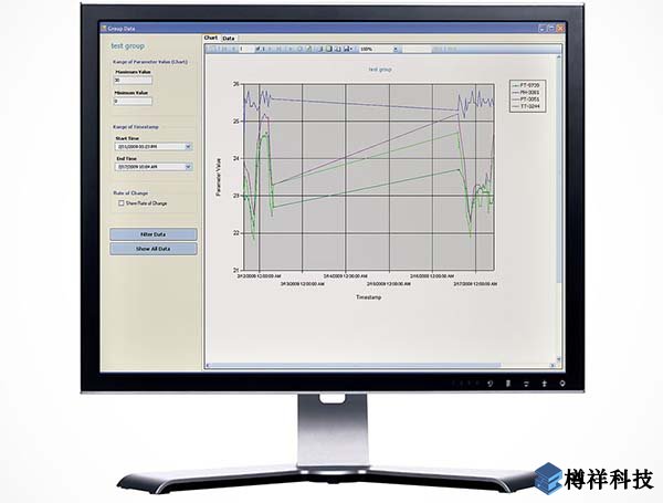 現(xiàn)場設(shè)備管理，管理系統(tǒng)，艾默生